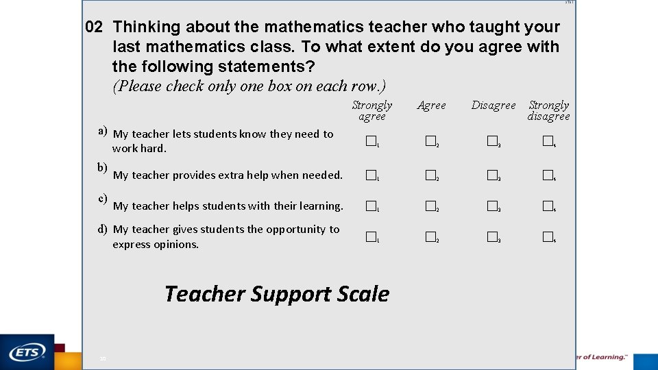 ST 61 02 Thinking about the mathematics teacher who taught your last mathematics class.