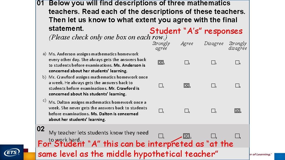 01 Below you will find descriptions of three mathematics teachers. Read each of the