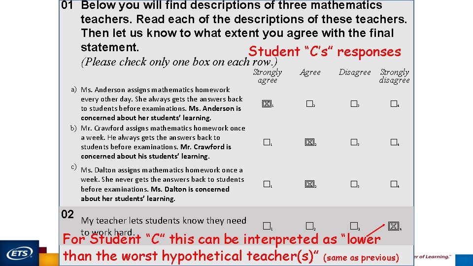 01 Below you will find descriptions of three mathematics teachers. Read each of the