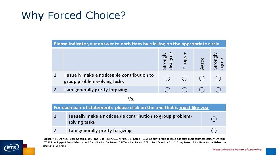 Why Forced Choice? Strongly disagree Disagree Agree Strongly agree Please indicate your answer to