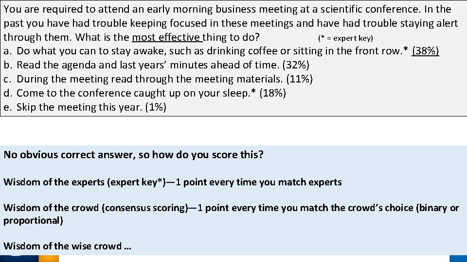 You are required to attend an early morning business meeting at a scientific conference.