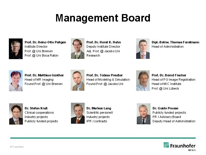 Management Board © Fraunhofer Prof. Dr. Heinz-Otto Peitgen Institute Director Prof. @ Uni Bremen Management Board © Fraunhofer Prof. Dr. Heinz-Otto Peitgen Institute Director Prof. @ Uni Bremen
