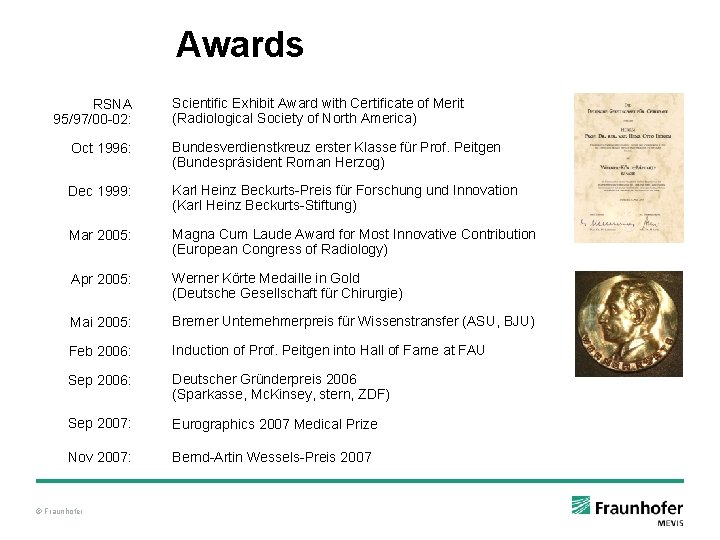 Awards RSNA 95/97/00 -02: Scientific Exhibit Award with Certificate of Merit (Radiological Society of Awards RSNA 95/97/00 -02: Scientific Exhibit Award with Certificate of Merit (Radiological Society of