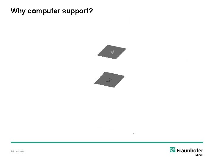Why computer support? © Fraunhofer Why computer support? © Fraunhofer