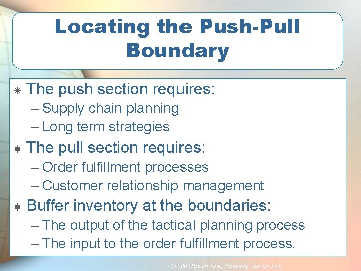 Locating the Push-Pull Boundary The push section requires: – Supply chain planning – Long