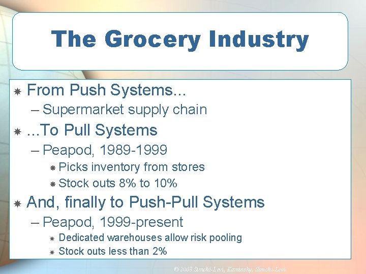 The Grocery Industry From Push Systems. . . – Supermarket supply chain . .