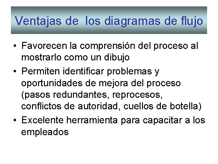 Ventajas de los diagramas de flujo • Favorecen la comprensión del proceso al mostrarlo Ventajas de los diagramas de flujo • Favorecen la comprensión del proceso al mostrarlo