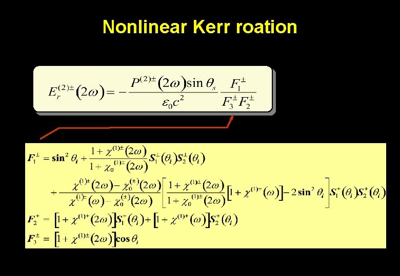 Nonlinear Kerr roation 