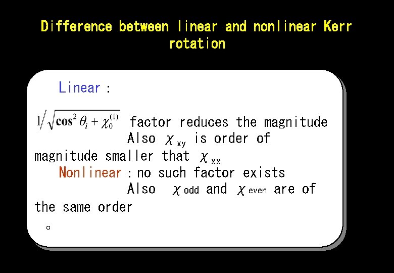 Difference between linear and nonlinear Kerr rotation 　Linear： 　　　　　　factor reduces the magnitude Also χxy