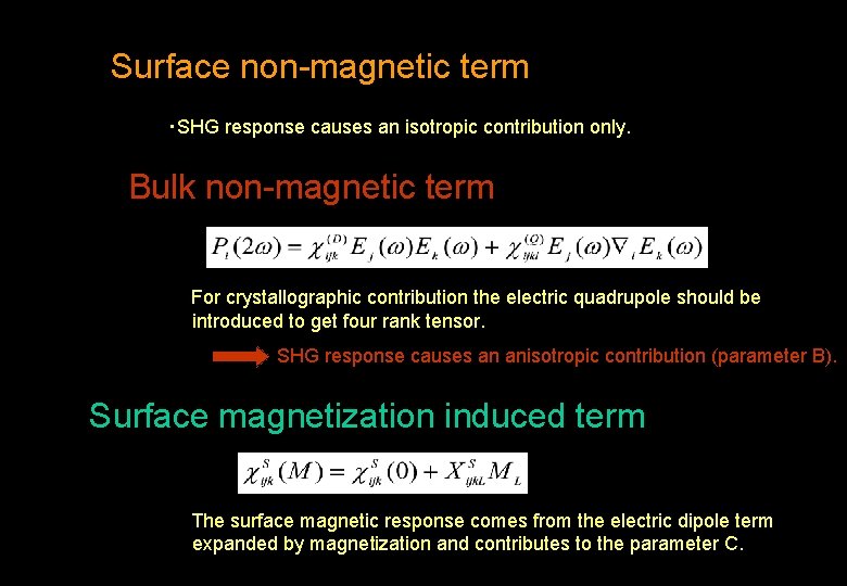 　Surface non-magnetic term ・SHG response causes an isotropic contribution only. 　Bulk non-magnetic term ・　For