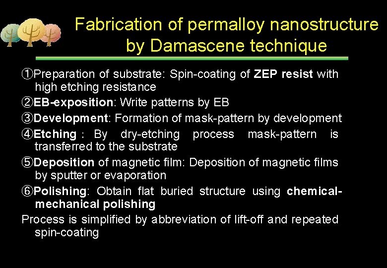 Fabrication of permalloy nanostructure by Damascene technique ①Preparation of substrate: Spin-coating of ZEP resist