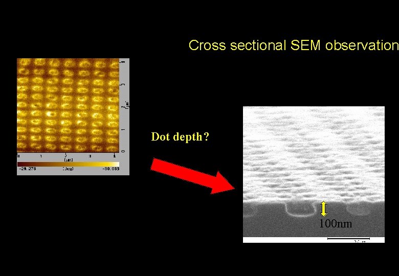 Cross sectional SEM observation Dot depth? 100 nm 