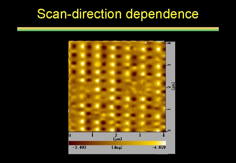 Scan-direction dependence 