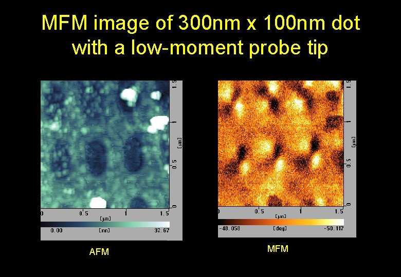 MFM image of 300 nm x 100 nm dot with a low-moment probe tip