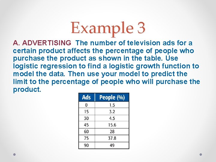 Example 3 A. ADVERTISING The number of television ads for a certain product affects