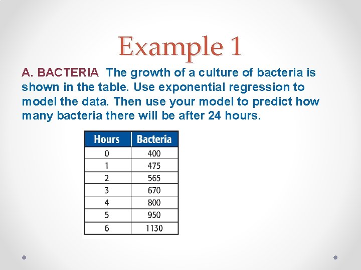 Example 1 A. BACTERIA The growth of a culture of bacteria is shown in