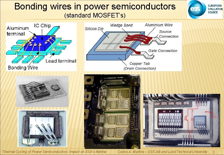 Bonding wires in power semiconductors (standard MOSFET’s) Thermal Cycling of Power Semiconductors: Impact on
