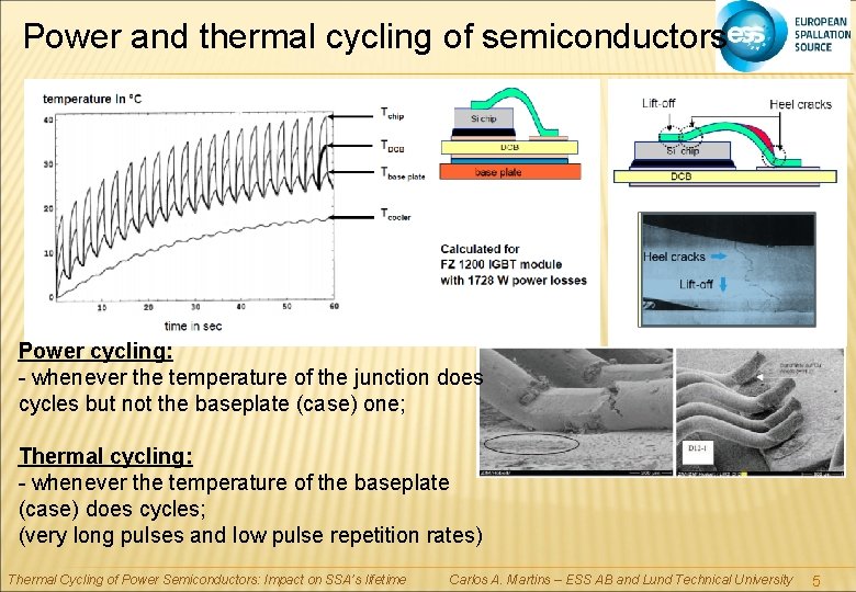 Power and thermal cycling of semiconductors Power cycling: - whenever the temperature of the