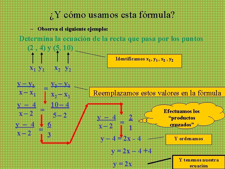 Matemtica 9 grado LA ECUACION DE LA RECTA