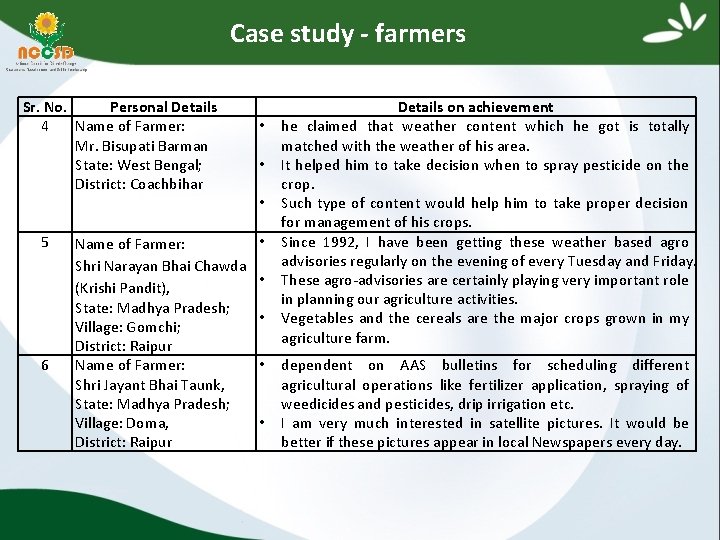 Case study - farmers Sr. No. Personal Details 4 Name of Farmer: Mr. Bisupati