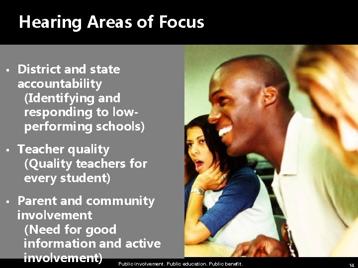 Hearing Areas of Focus § § § District and state accountability (Identifying and responding