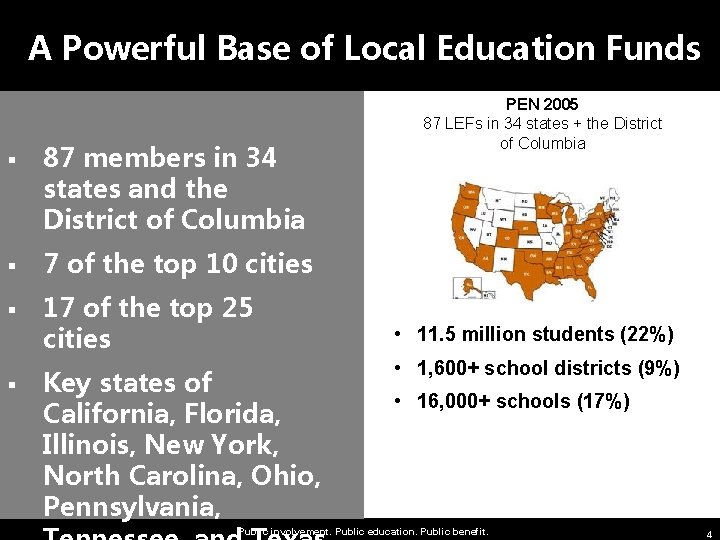 A Powerful Base of Local Education Funds § § 87 members in 34 states
