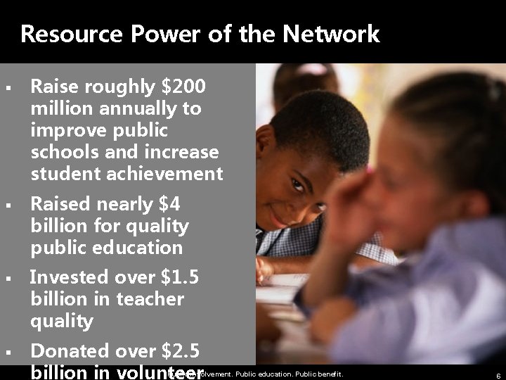 Resource Power of the Network § § Raise roughly $200 million annually to improve Resource Power of the Network § § Raise roughly $200 million annually to improve