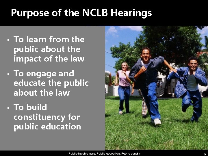Purpose of the NCLB Hearings § § § To learn from the public about Purpose of the NCLB Hearings § § § To learn from the public about