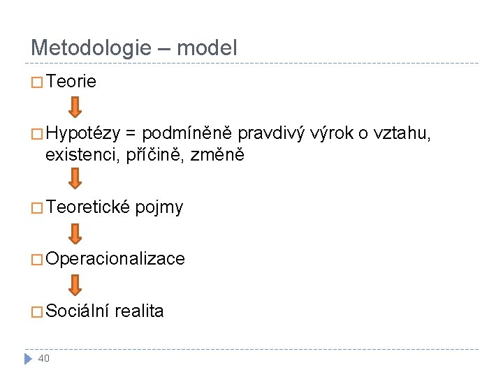 Metodologie – model � Teorie � Hypotézy = podmíněně pravdivý výrok o vztahu, existenci,