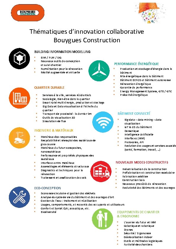 Thématiques d’innovation collaborative Bouygues Construction BUILDING INFORMATION MODELLING BIM / PLM / SIG Nouveaux