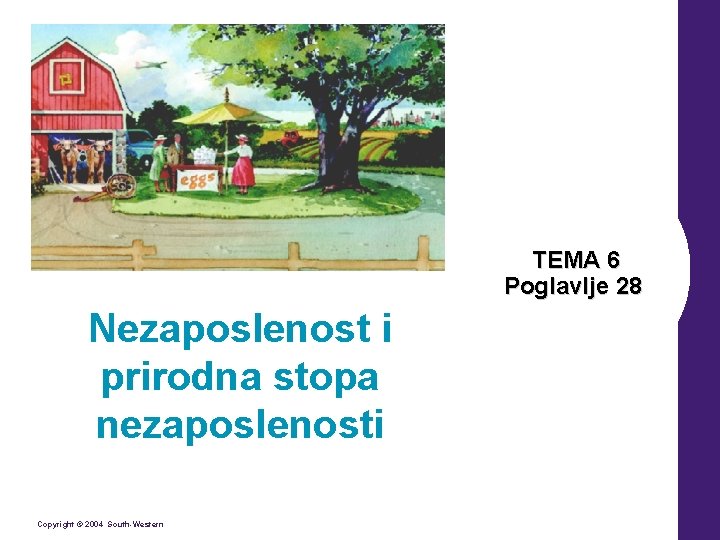 TEMA 6 Poglavlje 28 Nezaposlenost i prirodna stopa nezaposlenosti Copyright © 2004 South-Western 