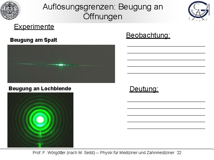 Auflösungsgrenzen: Beugung an Öffnungen Experimente Beugung am Spalt Beugung an Lochblende Beobachtung: Deutung: Prof.