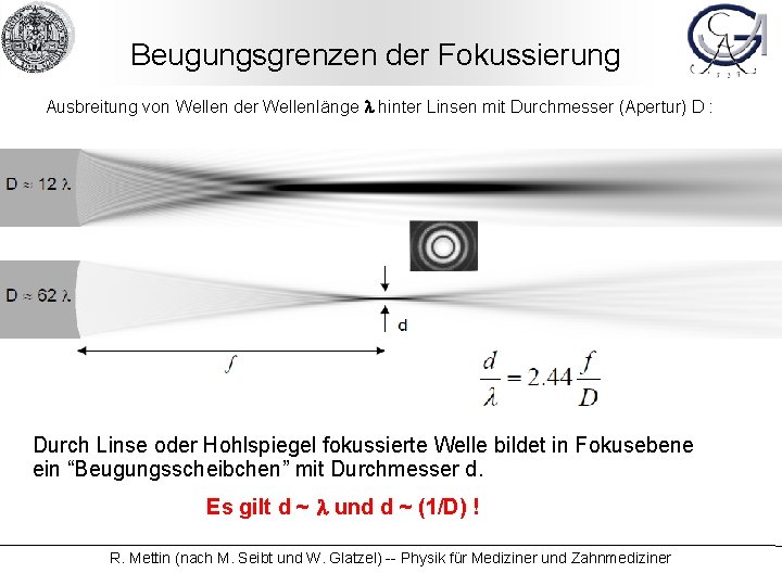 Beugungsgrenzen der Fokussierung Ausbreitung von Wellen der Wellenlänge l hinter Linsen mit Durchmesser (Apertur)