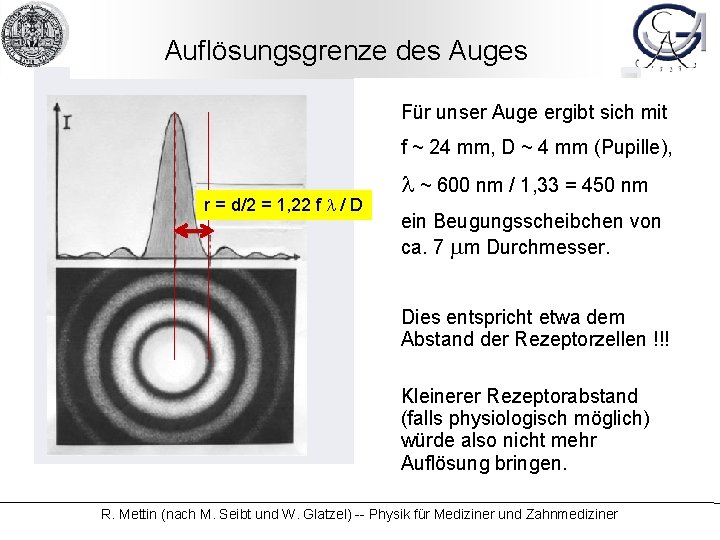 Auflösungsgrenze des Auges Für unser Auge ergibt sich mit f ~ 24 mm, D