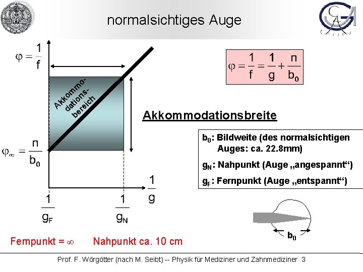 normalsichtiges Auge om m o ons h k k i A dat reic be