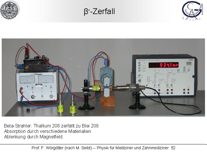 β--Zerfall Beta-Strahler: Thallium 208 zerfällt zu Blei 208 Absorption durch verschiedene Materialien Ablenkung durch