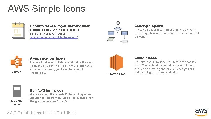 AWS Simple Icons Creating diagrams Check to make sure you have the most recent