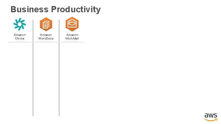 Business Productivity Amazon Chime Amazon Work. Docs Amazon Work. Mail 
