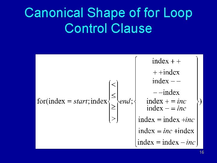 Canonical Shape of for Loop Control Clause 16 