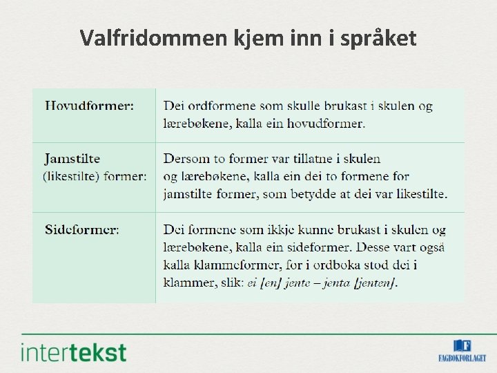 Valfridommen kjem inn i språket Valfridommen kjem inn i språket