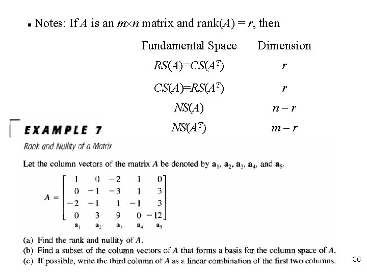 n Notes: If A is an m n matrix and rank(A) = r, then