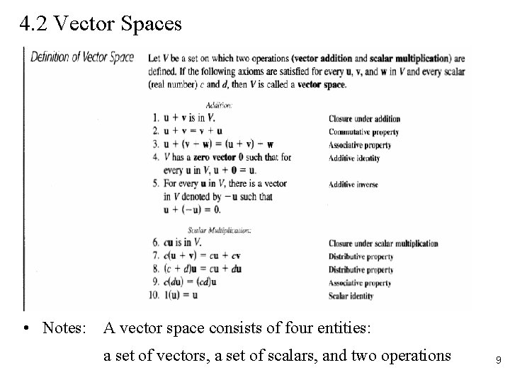 4. 2 Vector Spaces • Notes: A vector space consists of four entities: a