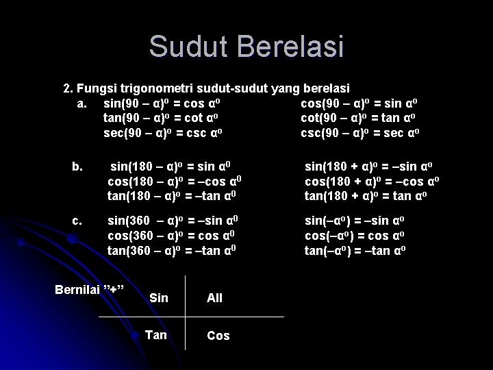 Sudut Berelasi 2. Fungsi trigonometri sudut-sudut yang berelasi a. sin(90 – α)o = cos