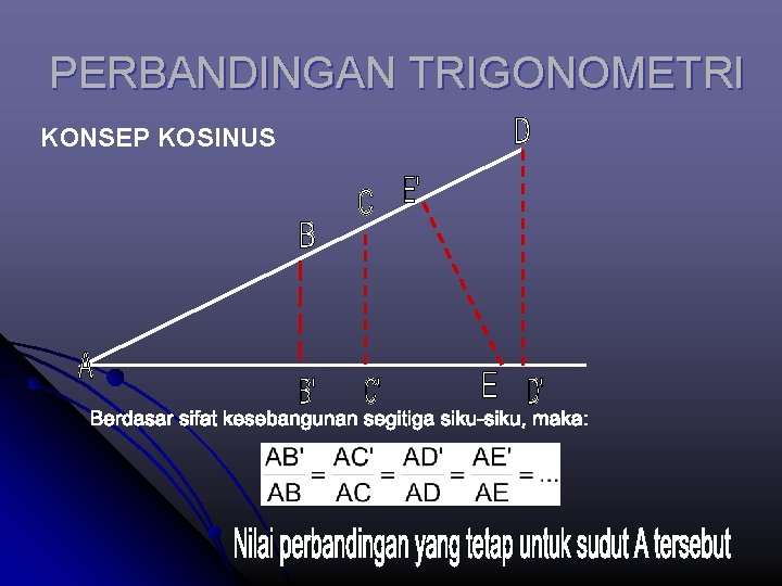 PERBANDINGAN TRIGONOMETRI KONSEP KOSINUS 