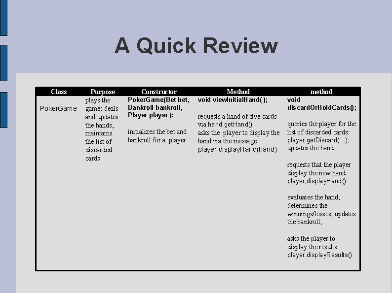A Quick Review Class Poker. Game Purpose plays the game: deals and updates the A Quick Review Class Poker. Game Purpose plays the game: deals and updates the