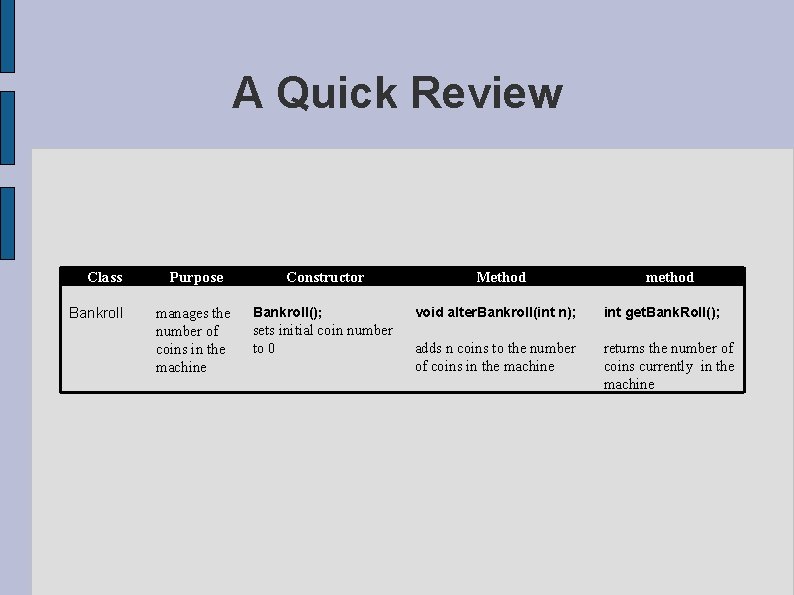 A Quick Review Class Bankroll Purpose manages the number of coins in the machine A Quick Review Class Bankroll Purpose manages the number of coins in the machine