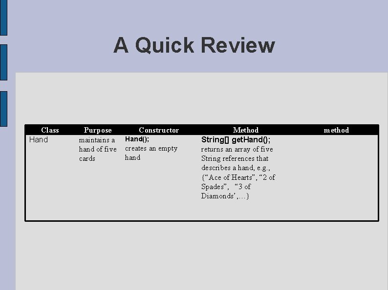 A Quick Review Class Hand Purpose maintains a hand of five cards Constructor Hand(); A Quick Review Class Hand Purpose maintains a hand of five cards Constructor Hand();