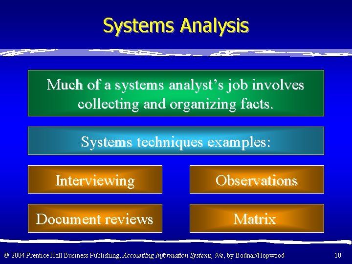 Systems Analysis Much of a systems analyst’s job involves collecting and organizing facts. Systems