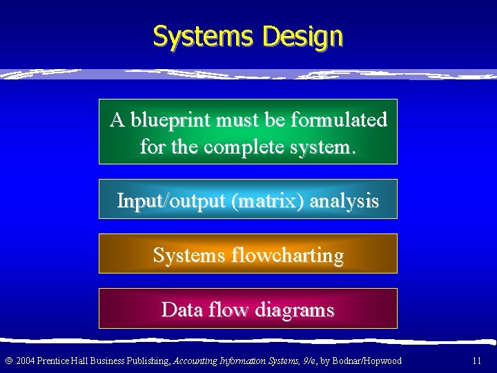 Systems Design A blueprint must be formulated for the complete system. Input/output (matrix) analysis