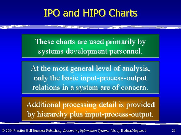 IPO and HIPO Charts These charts are used primarily by systems development personnel. At